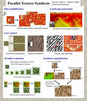 Refractor Parallel Texture PPT – Parallel Texture Synthesis PowerPoint presentation | free to ...