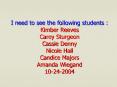 I need to see the following students : Kimber Reeves Carey Sturgeon Cassie Denny Nicole Hall Candice Majors Amanda Wiegand 10-24-2004 PowerPoint PPT Presentation