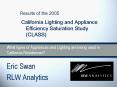 What types of Appliances and Lighting are being used in California Residences? PowerPoint PPT Presentation