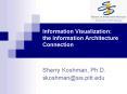Information Visualization: the Information Architecture Connection PowerPoint PPT Presentation