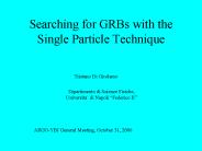 Searching for GRBs with the Single Particle Technique