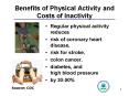 Benefits of Physical Activity and Costs of Inactivity PowerPoint PPT Presentation