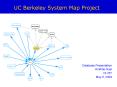 UC Berkeley System Map Project PowerPoint PPT Presentation