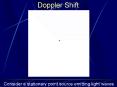 Doppler Shift PowerPoint PPT Presentation