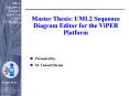 Master Thesis: UML2 Sequence Diagram Editor for the ViPER Platform PowerPoint PPT Presentation