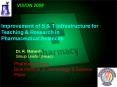 Pharmacy Group Birla Institute of Technology PowerPoint PPT Presentation