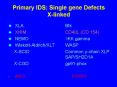 Primary IDS: Single gene Defects Xlinked PowerPoint PPT Presentation