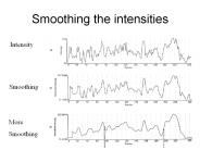 Smoothing%20the%20intensities