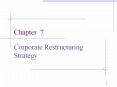 Corporate%20Restructuring%20Strategy PowerPoint PPT Presentation
