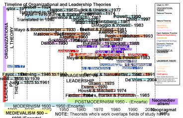 190019201940195019601970198019902000
