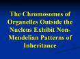 The Chromosomes of Organelles Outside the Nucleus Exhibit NonMendelian Patterns of Inheritance PowerPoint PPT Presentation