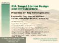 RIA Target Station Design and Infrastructure PowerPoint PPT Presentation