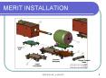 MERIT%20INSTALLATION PowerPoint PPT Presentation