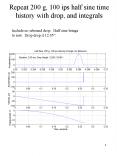 Repeat 200 g, 100 ips half sine time history with drop, and integrals PowerPoint PPT Presentation
