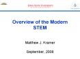 Overview of the Modern STEM PowerPoint PPT Presentation