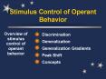 Stimulus Control of Operant Behavior PowerPoint PPT Presentation