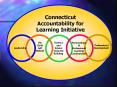 CONNECTICUT ACCOUNTABILTY FOR LEARNING INITIATIVE   Executive Coaching PowerPoint PPT Presentation