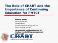 The Role of CHART and the Importance of Continuing Education for PMTCT PowerPoint PPT Presentation