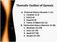 Thematic Outline of Genesis PowerPoint PPT Presentation