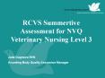 RCVS Summertive Assessment for NVQ Veterinary Nursing Level 3 PowerPoint PPT Presentation