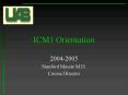 ICM 1 GOALS AND OBJECTIVES PowerPoint PPT Presentation