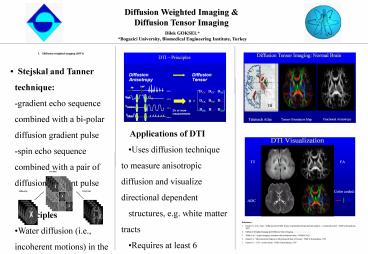Diffusion Weighted Imaging