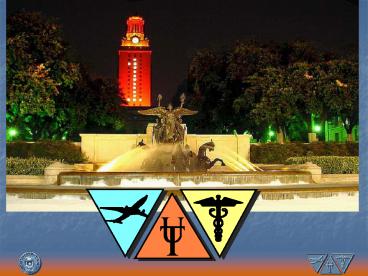 Managing Threat and Error in Aviation and Medicine