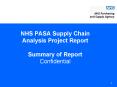 NHS PASA Supply Chain Analysis Project Report Summary of Report Confidential PowerPoint PPT Presentation