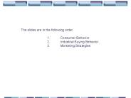 The slides are in the following order