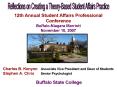 12th Annual Student Affairs Professional Conference PowerPoint PPT Presentation