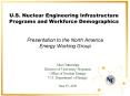 U.S. Nuclear Engineering Infrastructure Programs and Workforce Demographics PowerPoint PPT Presentation