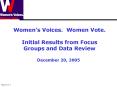 Womens Voices' Women Vote' Initial Results from Focus Groups and Data Review PowerPoint PPT Presentation