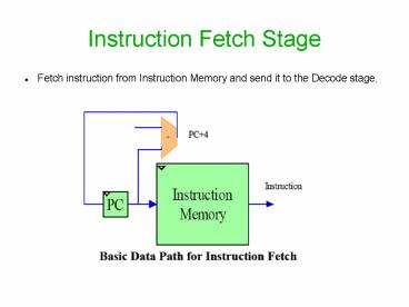 presentation player overlay