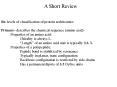 A Short Review PowerPoint PPT Presentation