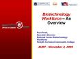 Biotechnology%20Workforce%20 PowerPoint PPT Presentation