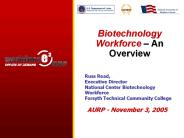 Biotechnology%20Workforce%20