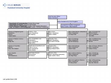 Helse Bergen HF Haukeland University Hospital