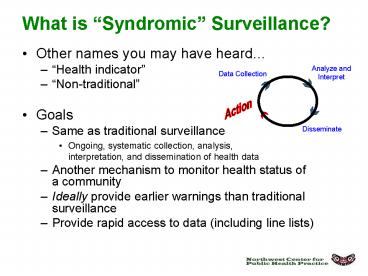 What is Syndromic Surveillance