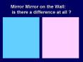Mirror Mirror on the Wall: is there a difference at all PowerPoint PPT Presentation