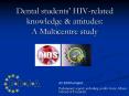 Dental students HIVrelated knowledge PowerPoint PPT Presentation