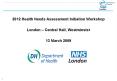 2012 Health Needs Assessment Initiation Workshop PowerPoint PPT Presentation