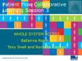 Patient Flow Collaborative Learning Session 3 PowerPoint PPT Presentation