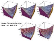 Some Discrete Copulas