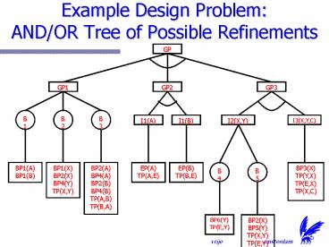 presentation player overlay