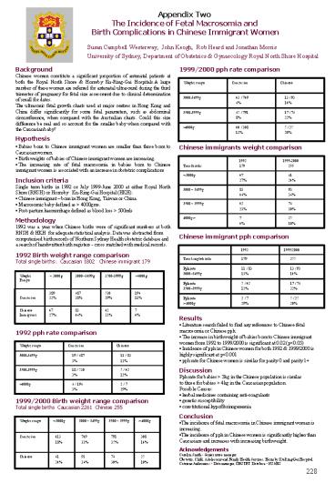 presentation player overlay