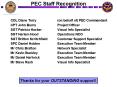 PEC Staff Recognition PowerPoint PPT Presentation