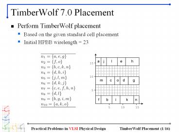 TimberWolf%207.0%20Placement