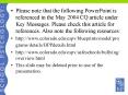 Please note that the following PowerPoint is referenced in the May 2004 CQ article under Key Messages. Please check this article for references. Also note the following resources: PowerPoint PPT Presentation
