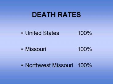 DEATH RATES