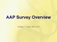 AAP Survey Overview PowerPoint PPT Presentation